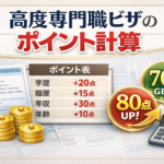 高度専門職ビザのポイント制度と計算例