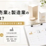 化粧品製造販売業と製造業の違いを解説するアイキャッチ画像