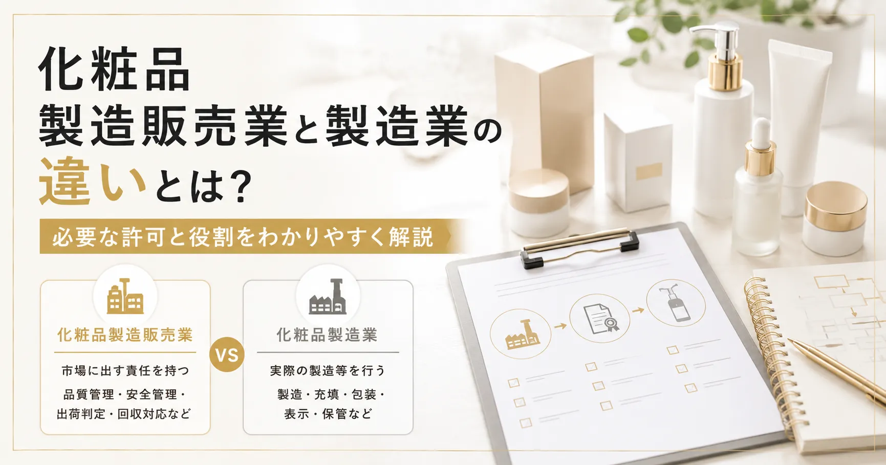 化粧品製造販売業と製造業の違いを解説する記事